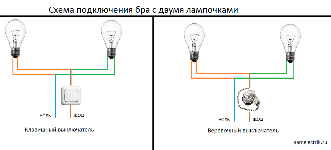 Подарок на день рождения своими руками дедушке на день рождения от внучки Подарок на день рождения своими руками дедушке на день рождения от внучки